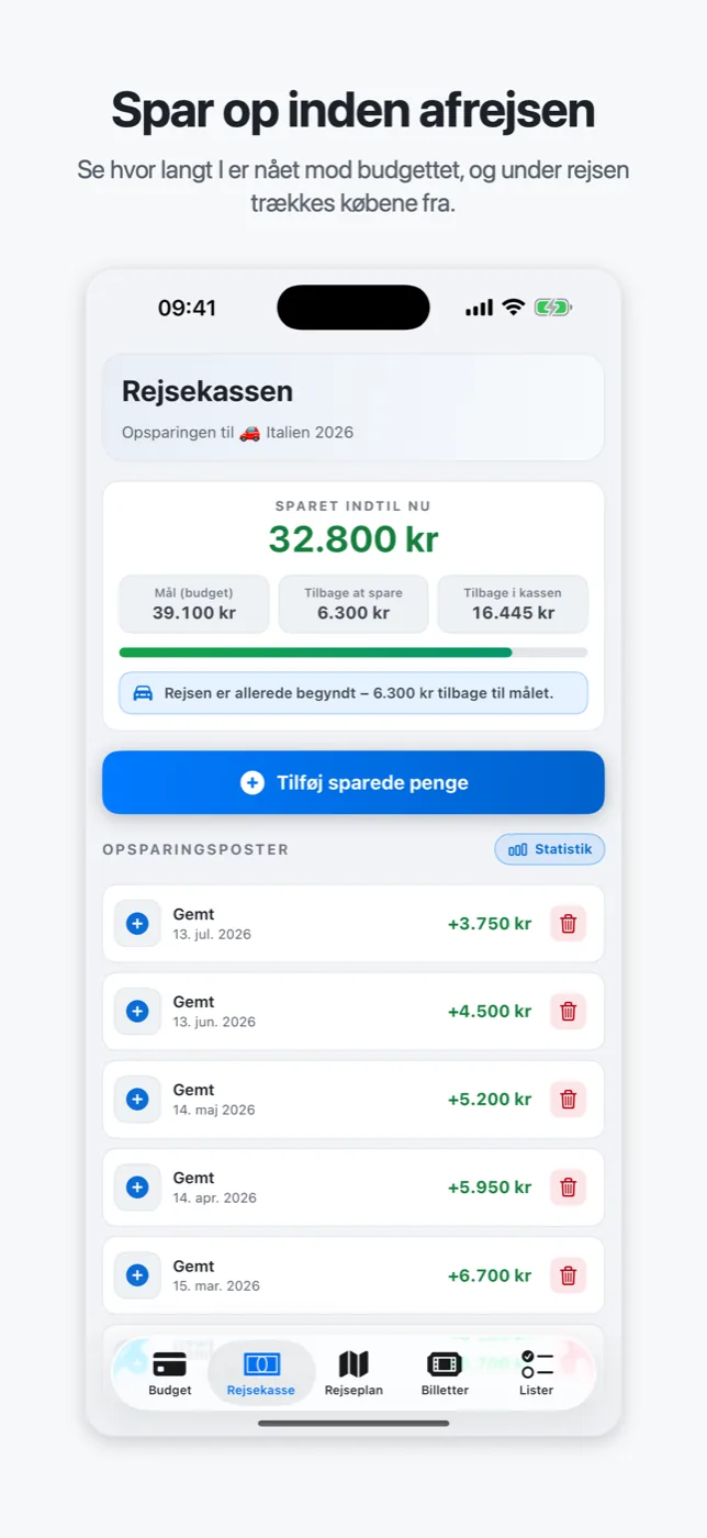 Rejsekassen med opsparet indtil nu, mål og opsparede poster