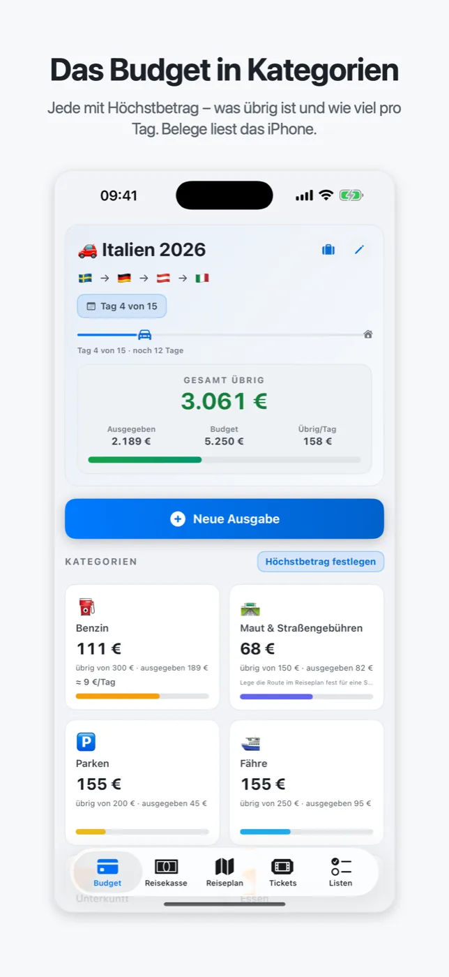 Der Budget-Bildschirm mit Restbetrag, Betrag pro Tag und Kategorien mit Höchstbeträgen