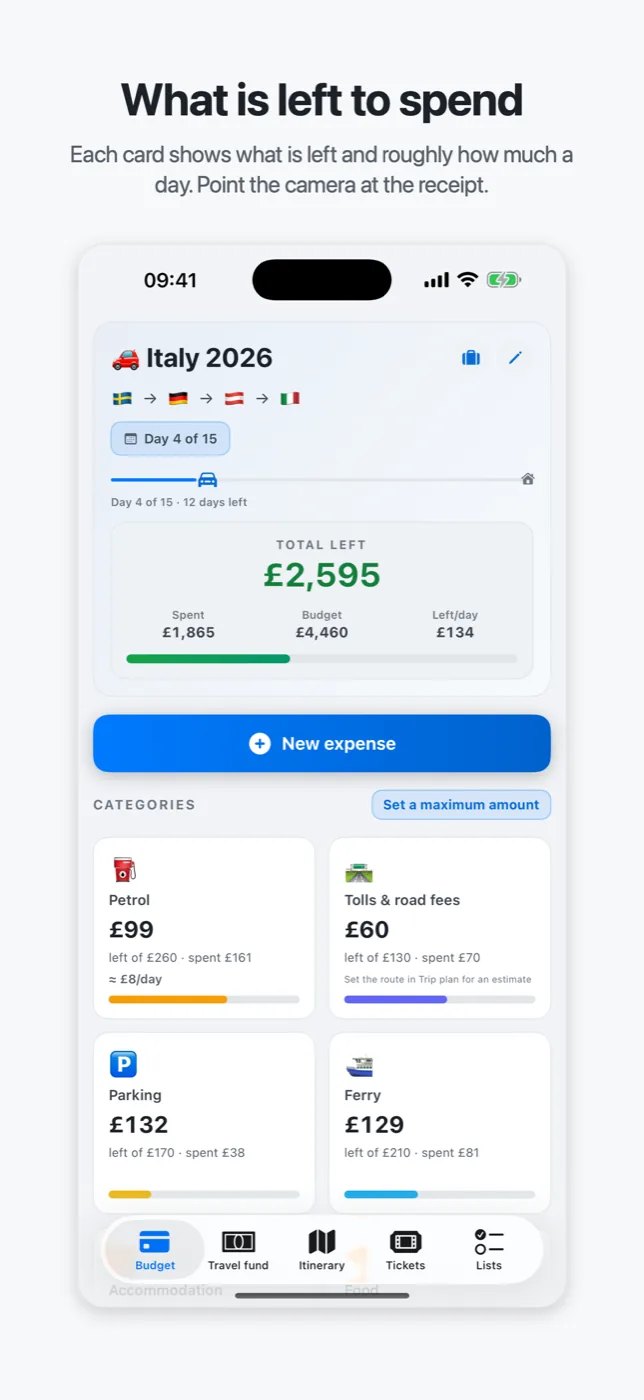 The budget screen with remaining total, per-day amounts and categories with caps