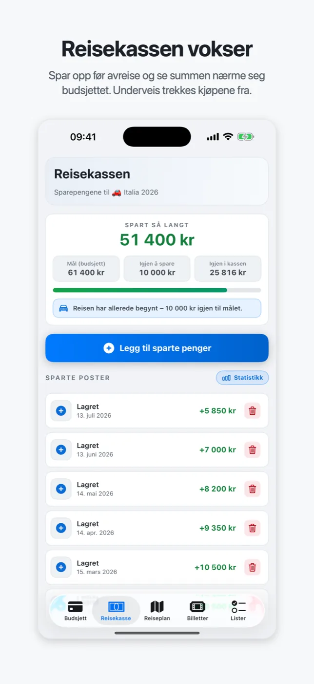 Reisekassen med spart så langt, mål og sparte poster