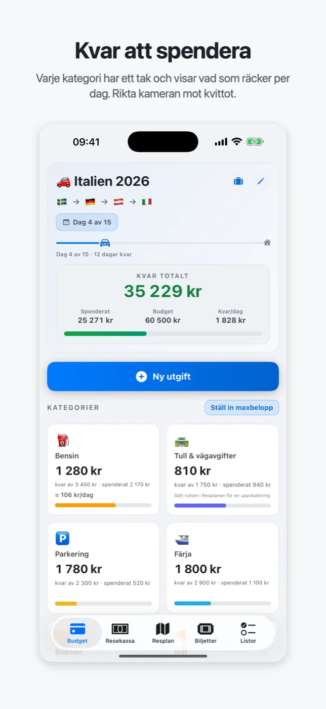 Budgetskärmen med kvar totalt, kvar per dag och kategorier med maxbelopp