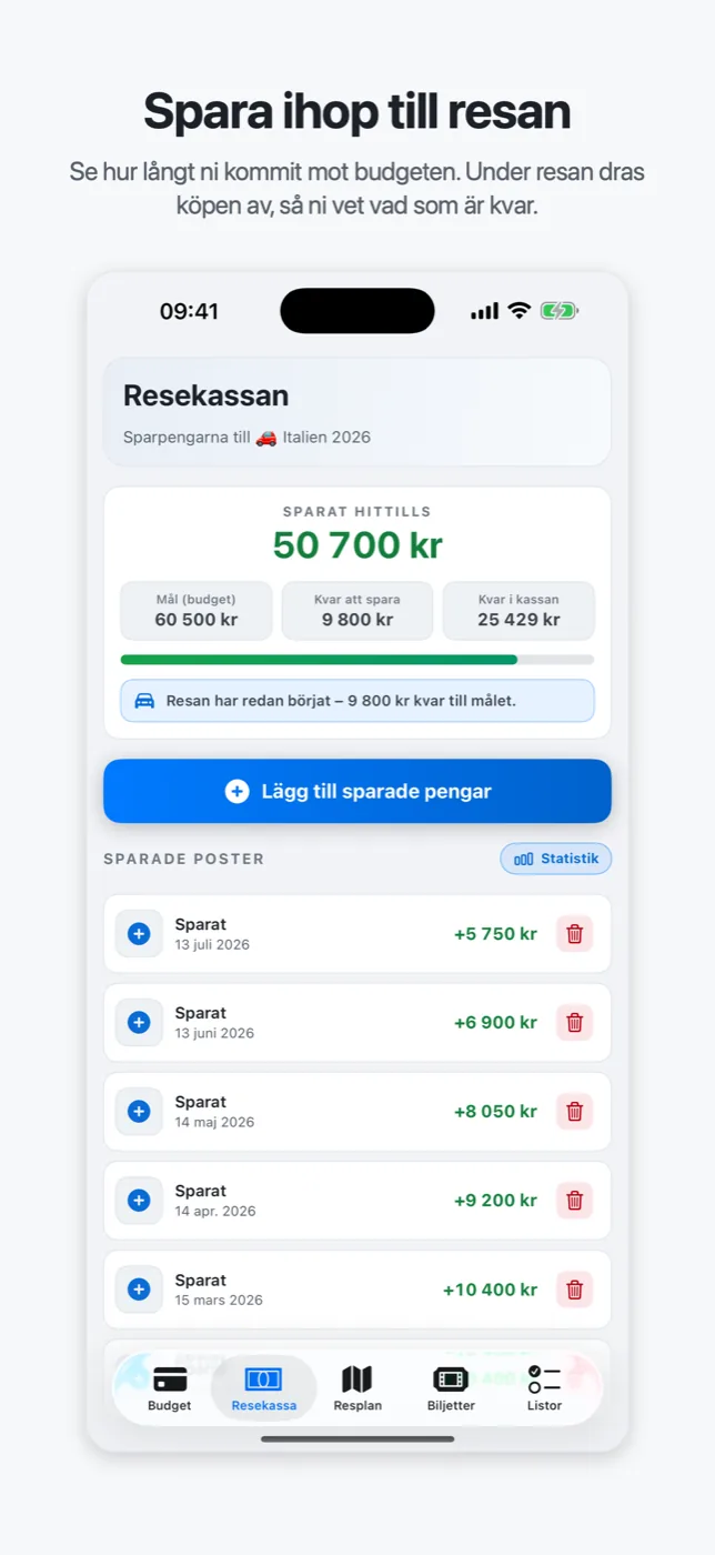Resekassan med sparat hittills, mål och sparade poster