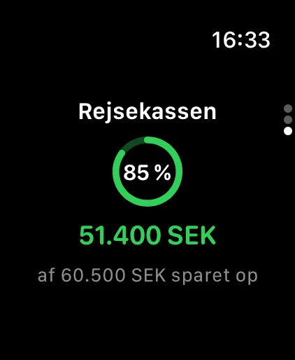 Apple Watch: rejsekassen i procent af målet