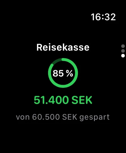 Apple Watch: die Reisekasse in Prozent des Ziels