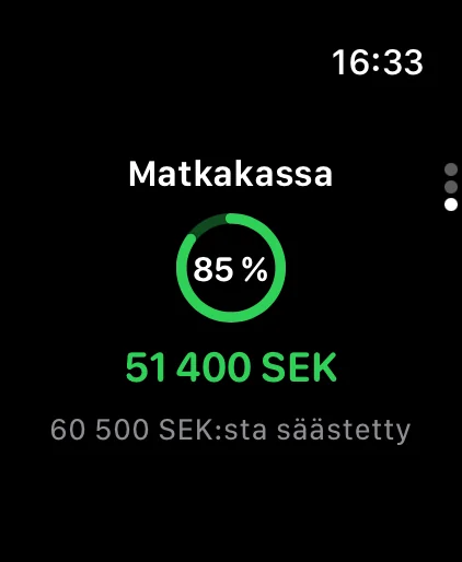 Apple Watch: matkakassa prosentteina tavoitteesta